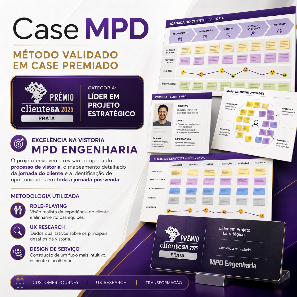 Case MPD Engenharia